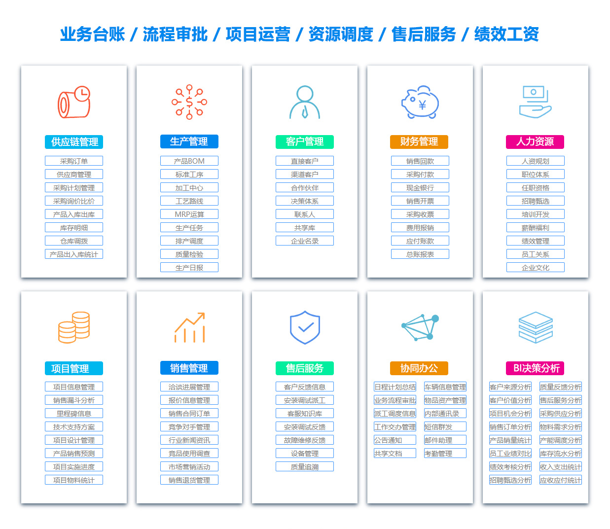 山西公司管理系统 山西公司管理系统